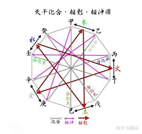 壬水男辛金女|【壬水男辛金女】壬水男辛金女性格相合 工作運超旺！